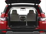  Hatchback & SUV rear angle photo